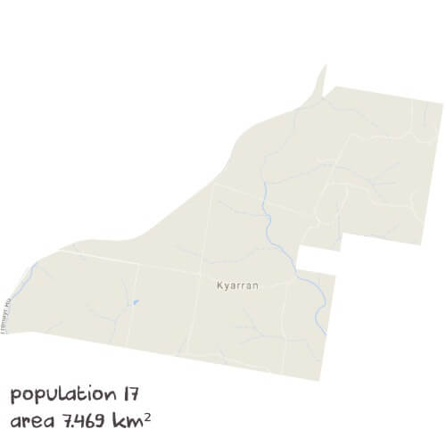 English Tutoring Near Me